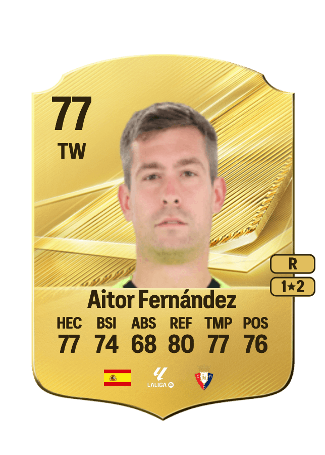 Aitor Fernández card
