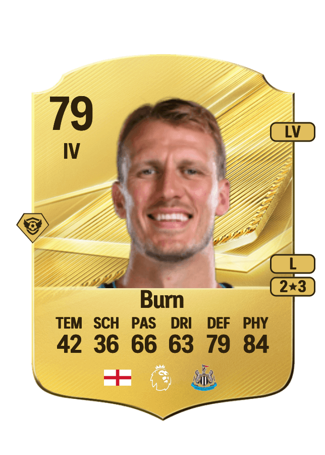 Dan Burn card