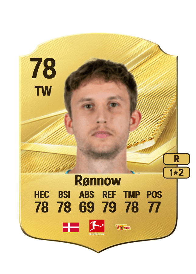 Frederik Rønnow card