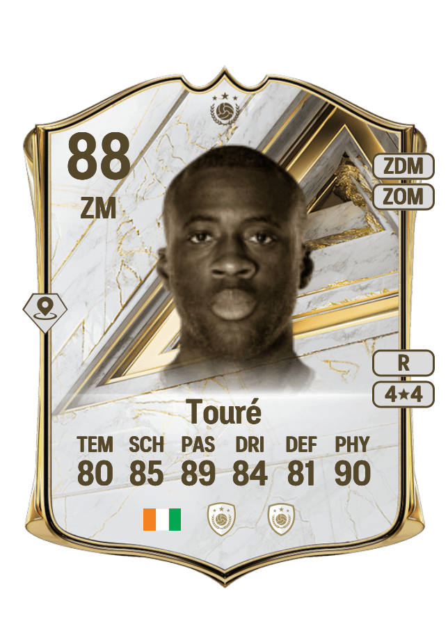 Yaya Touré card