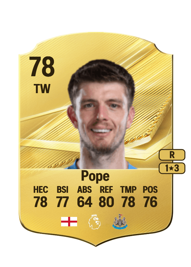 Nick Pope card