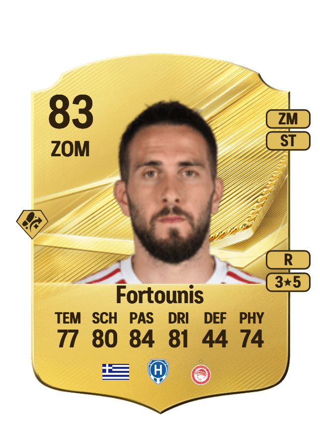 Konstantinos Fortounis card