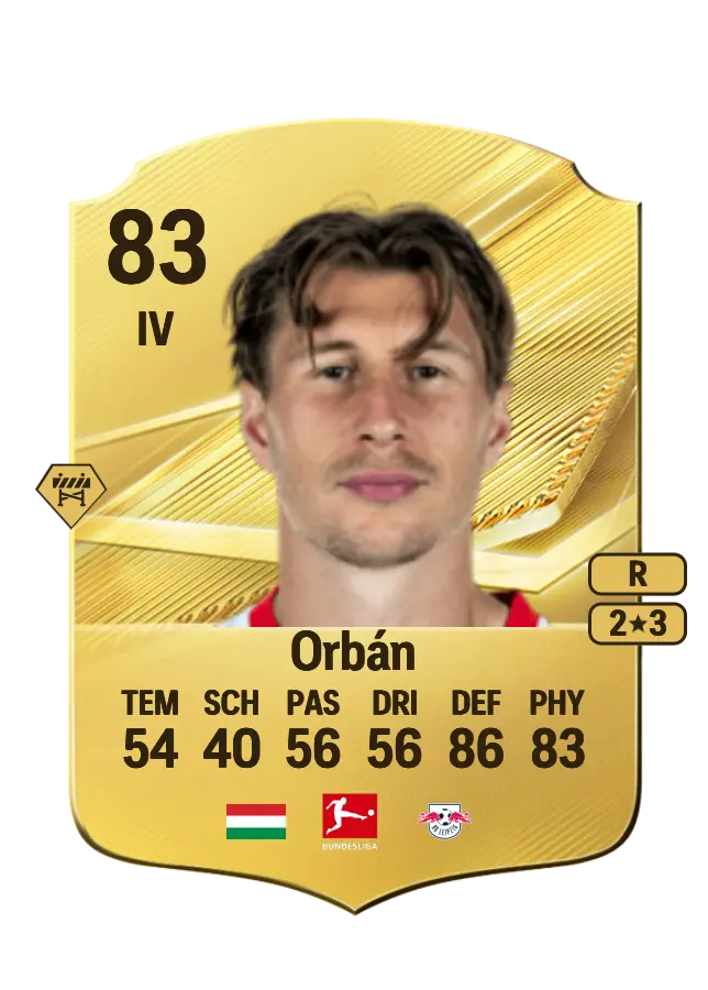 Willi Orbán card