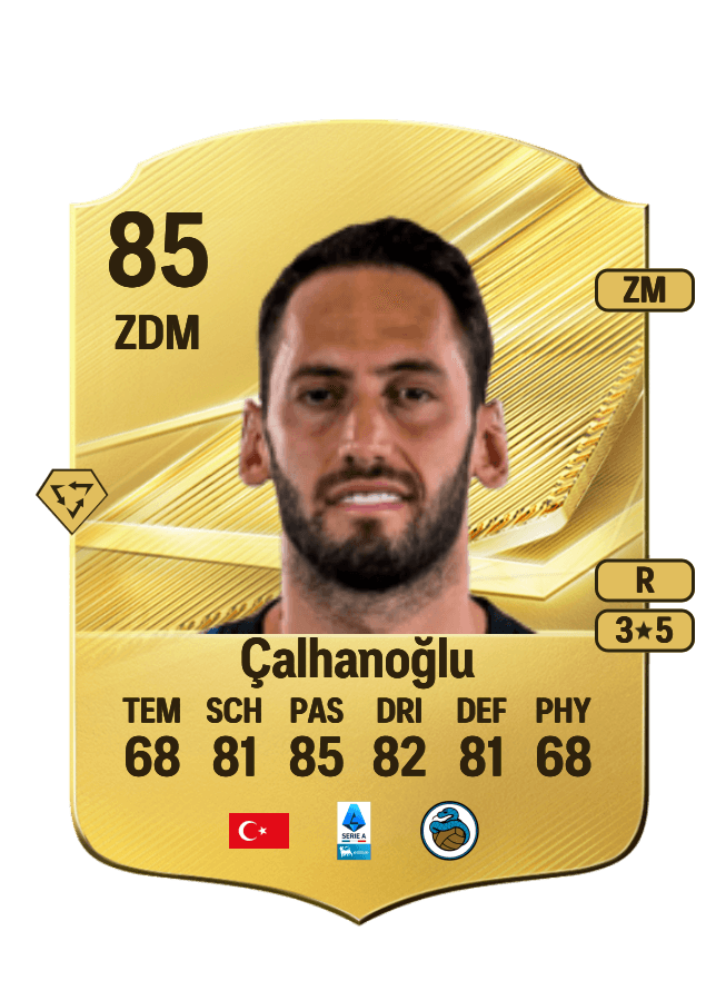 Hakan Çalhanoğlu card