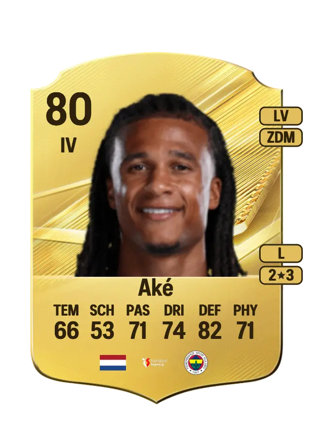 Nathan Aké card