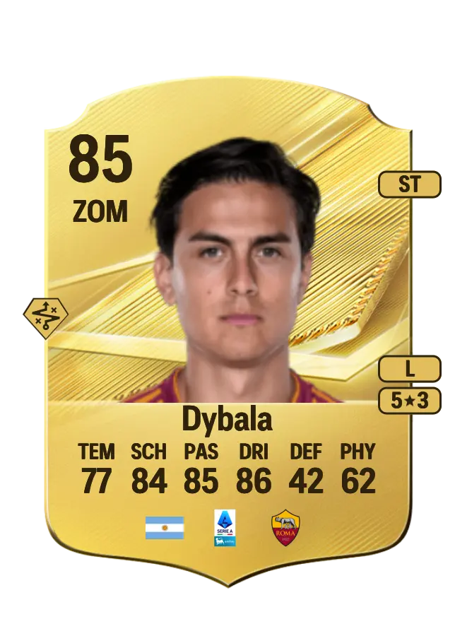 Paulo Dybala card