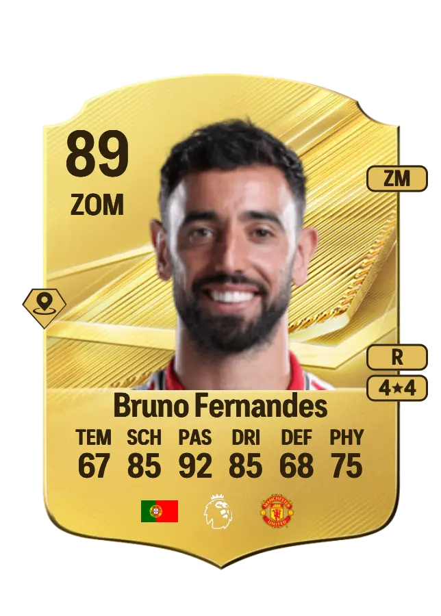 Bruno Fernandes card