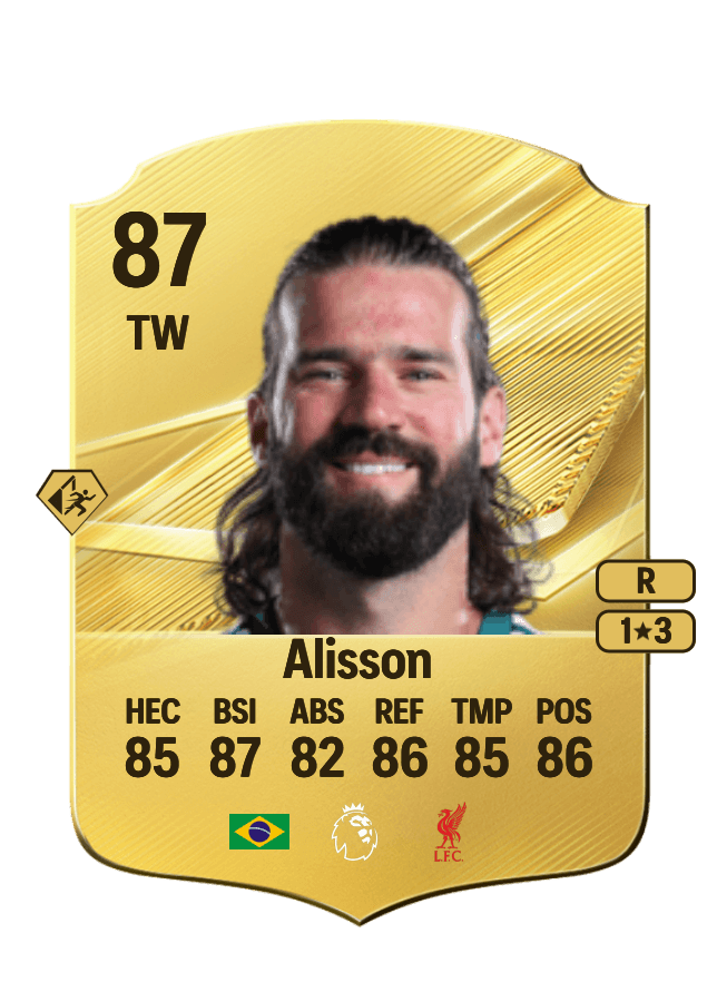 Alisson card