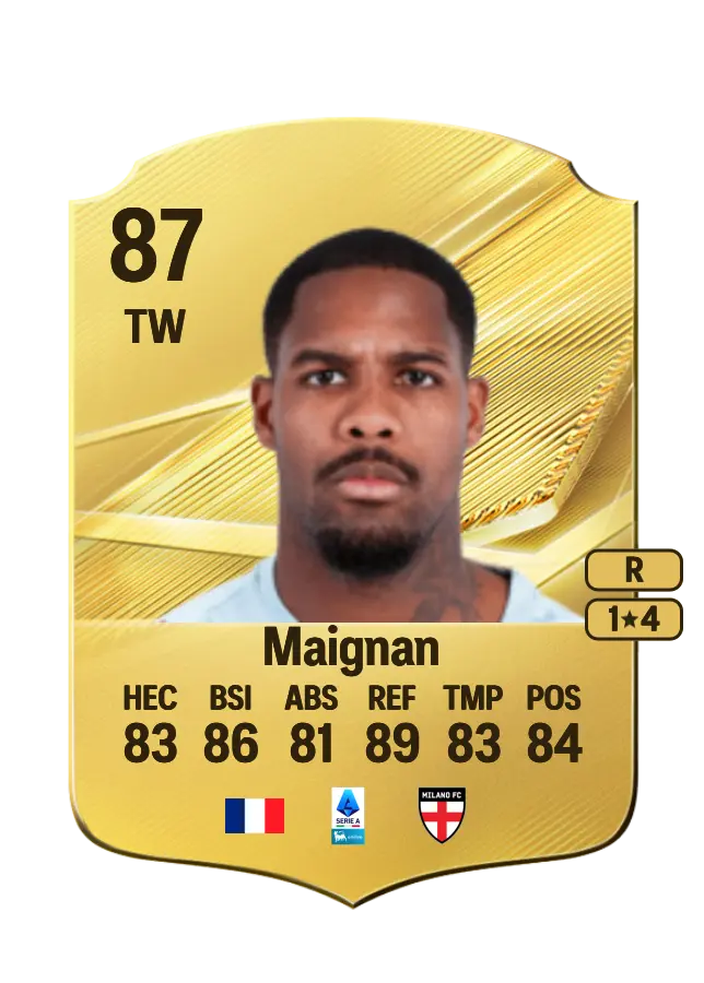 Mike Maignan card