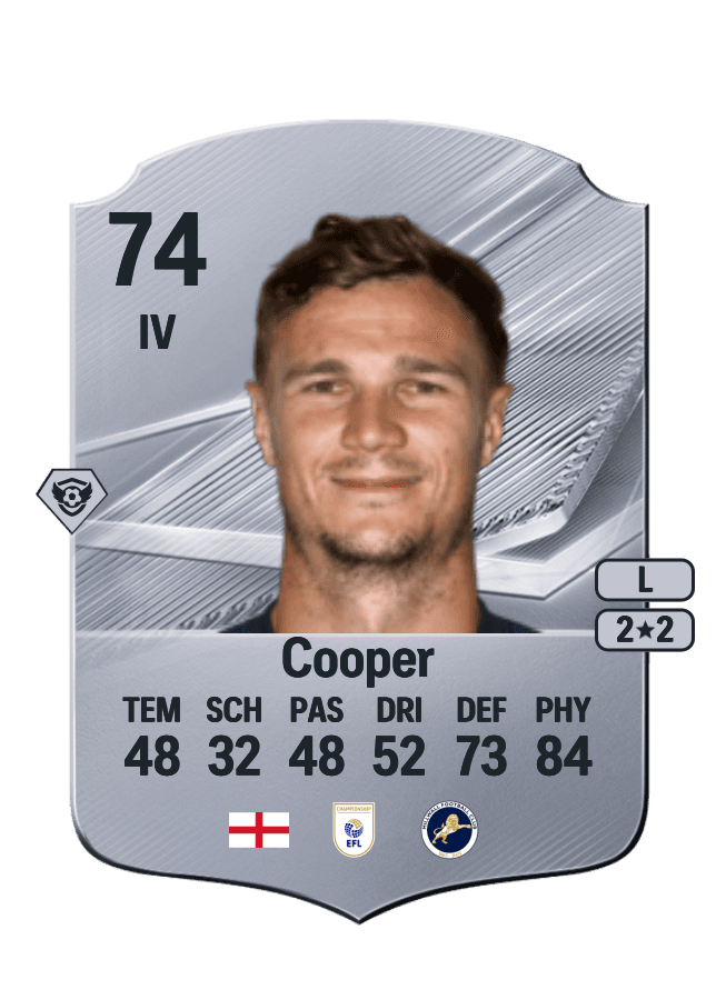Jake Cooper card