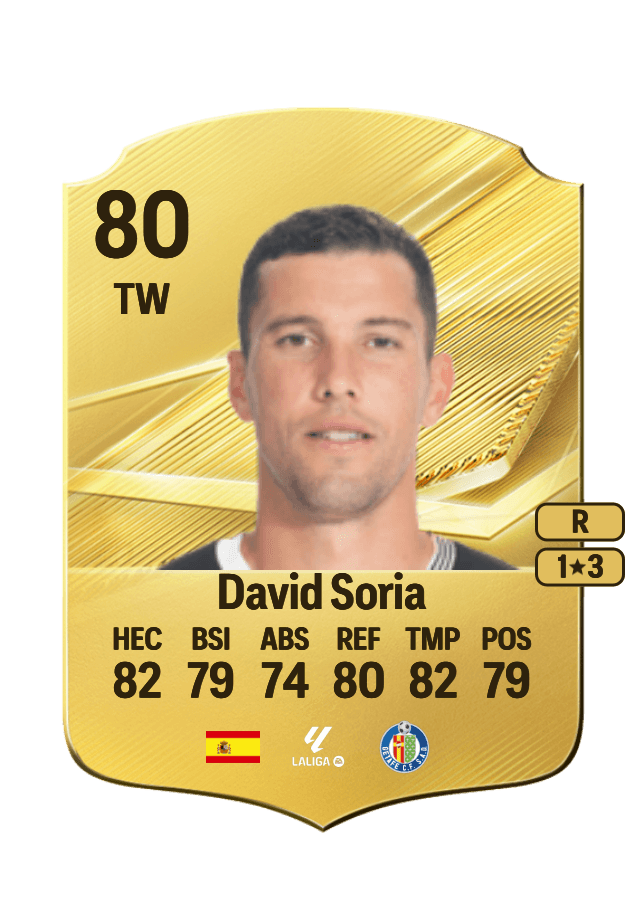 David Soria card