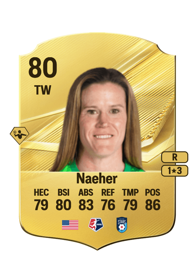Alyssa Naeher card