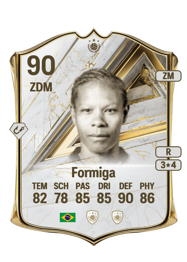 Formiga card