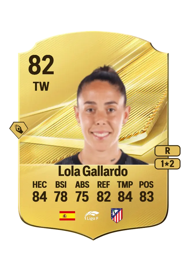Lola Gallardo card