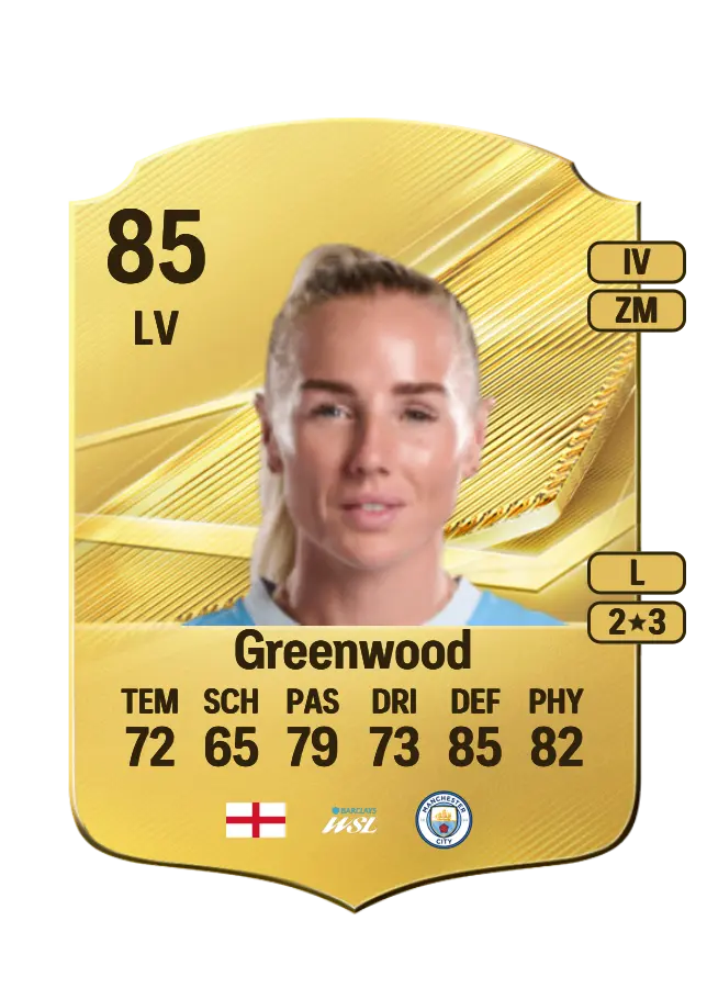 Alex Greenwood card