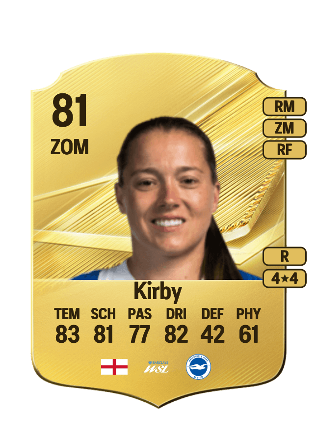 Fran Kirby card