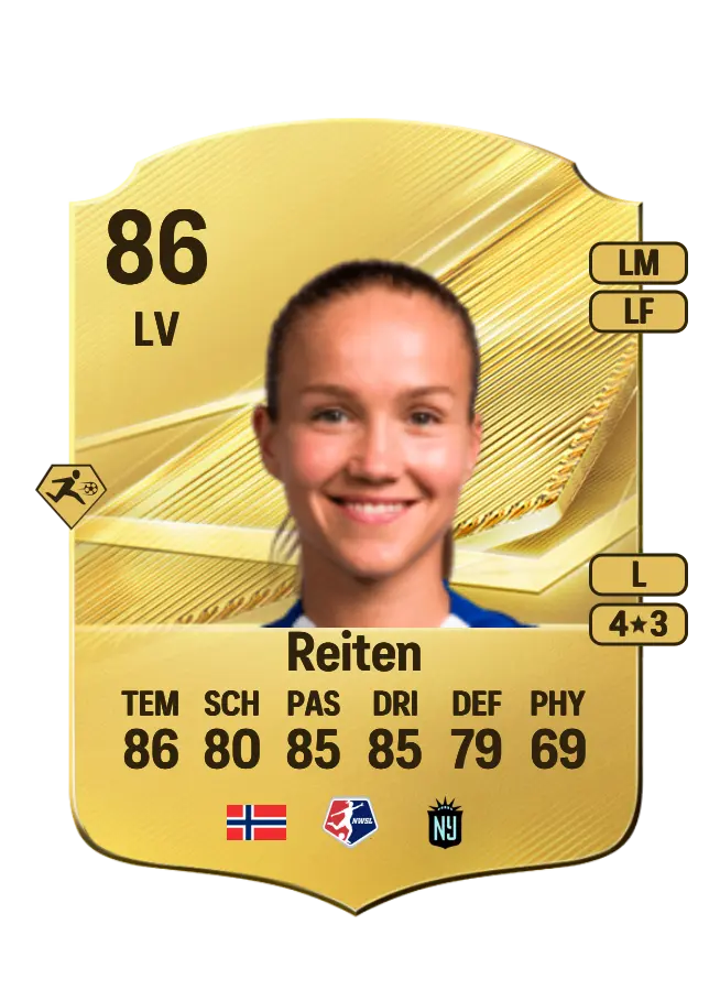 Guro Reiten card