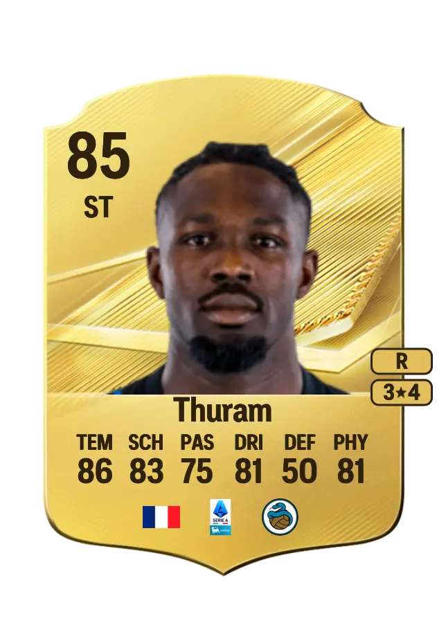 Marcus Thuram card