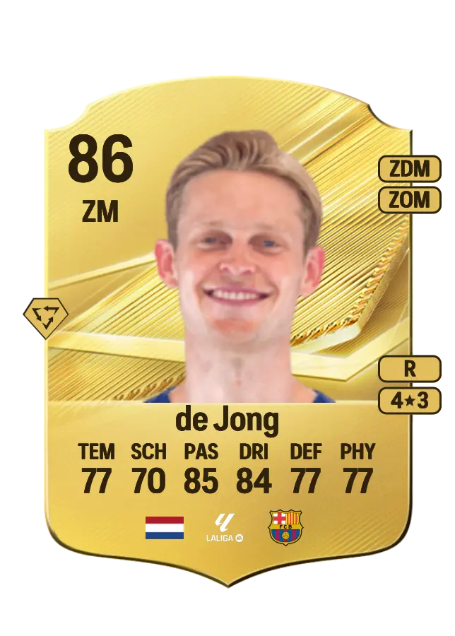 Frenkie de Jong card