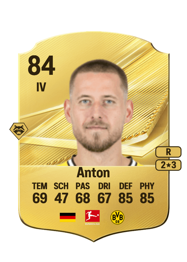 Waldemar Anton card