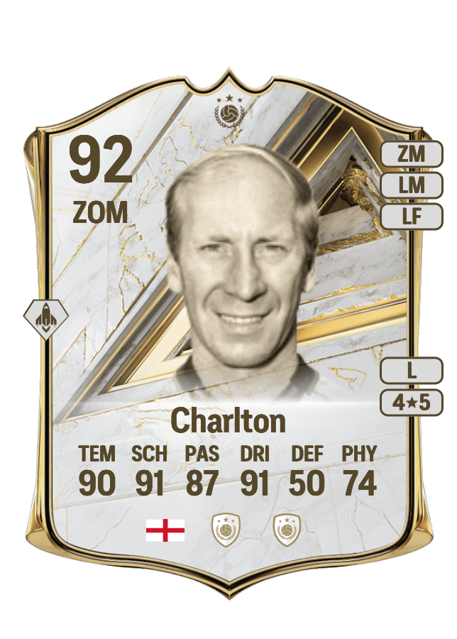 Bobby Charlton card