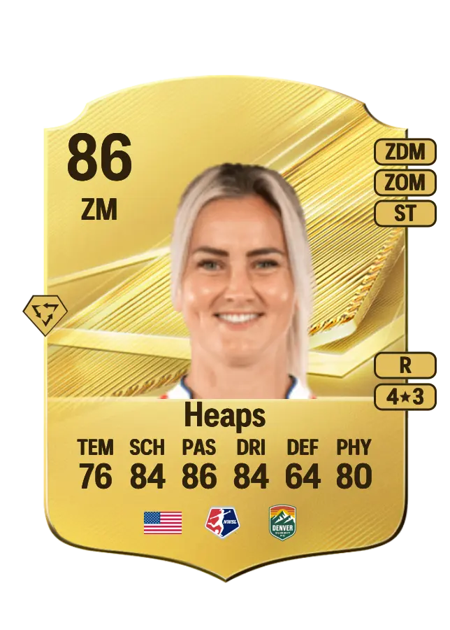 Lindsey Heaps card