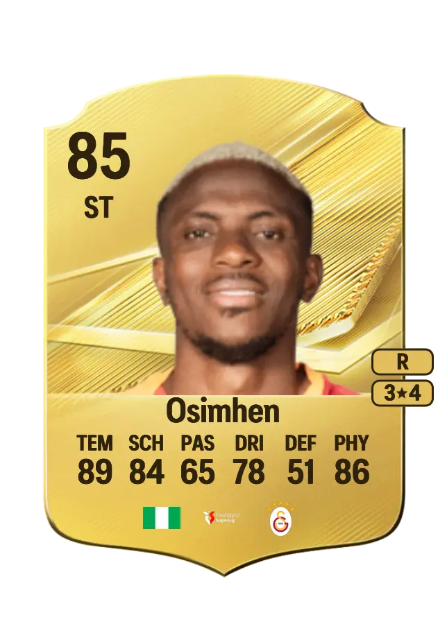 Victor Osimhen card