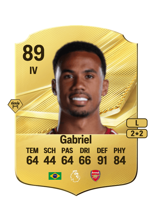Gabriel card