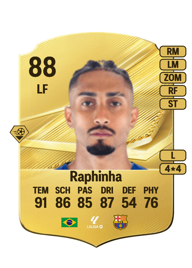 Raphinha card