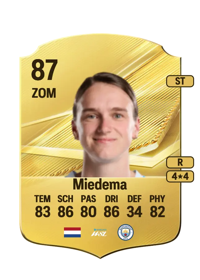 Vivianne Miedema card
