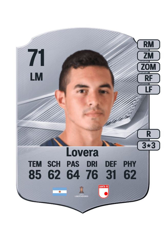 Maximiliano Lovera card