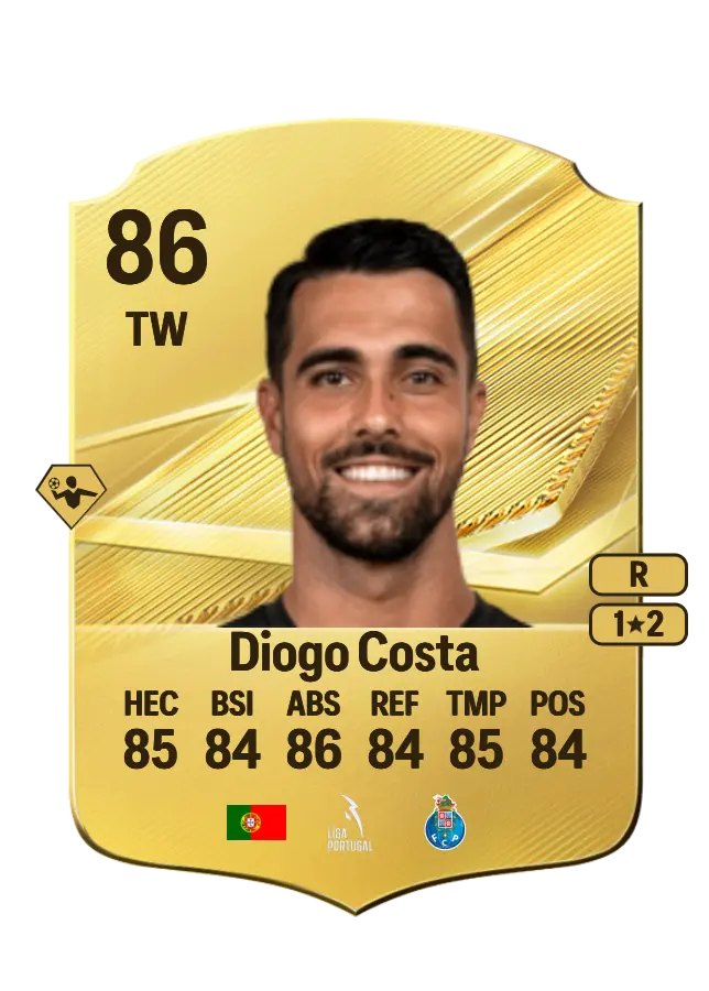Diogo Costa card
