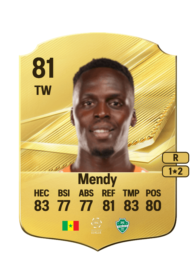 Édouard Mendy card