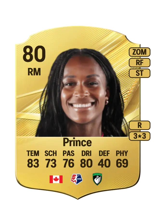 Nichelle Prince card