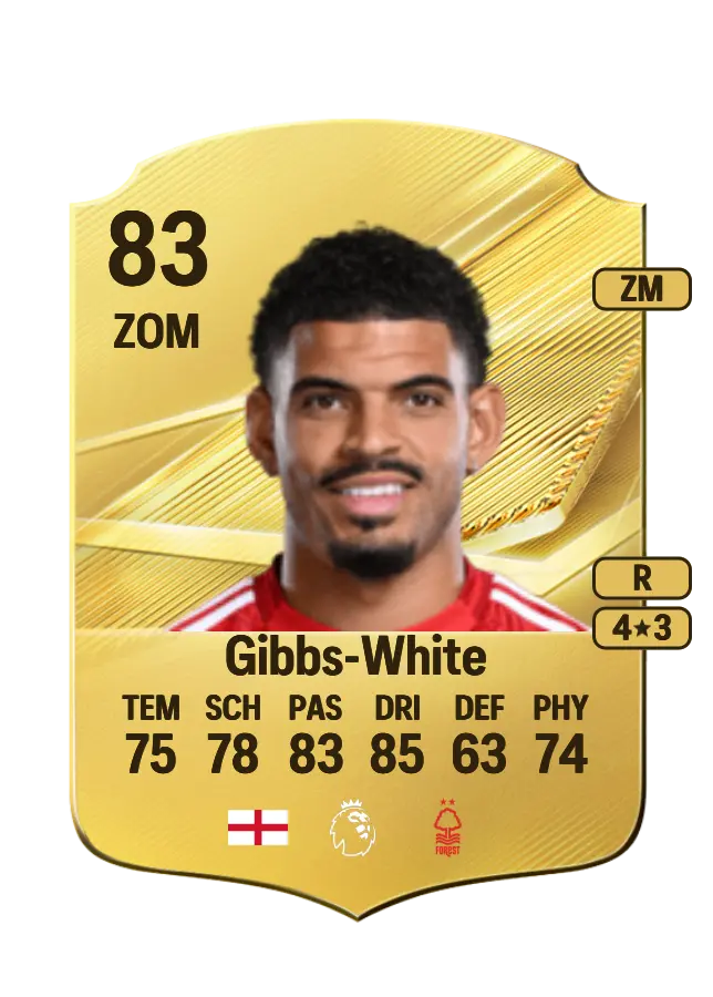 Morgan Gibbs-White card
