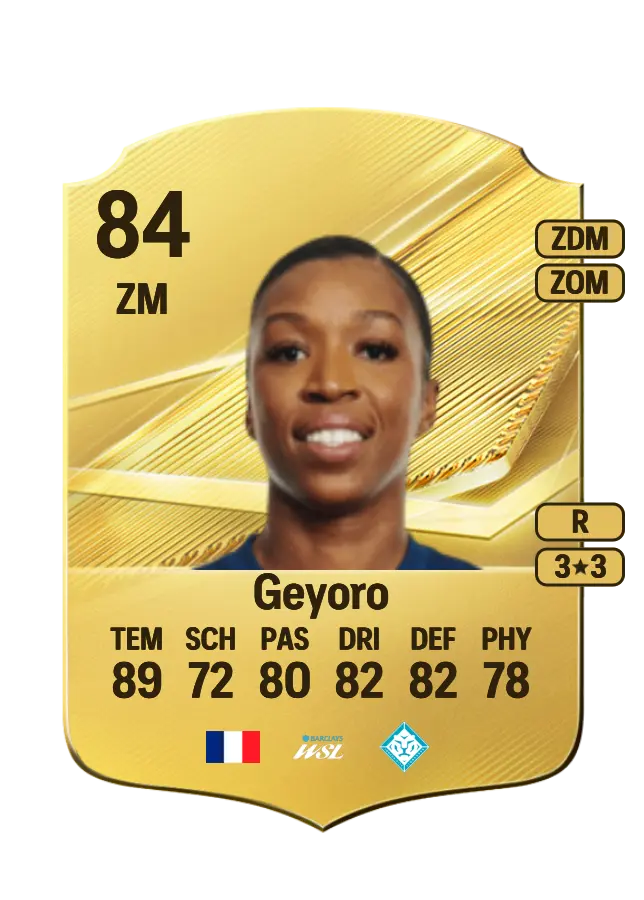 Grace Geyoro card