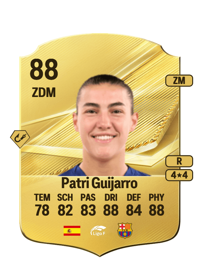Patri Guijarro card