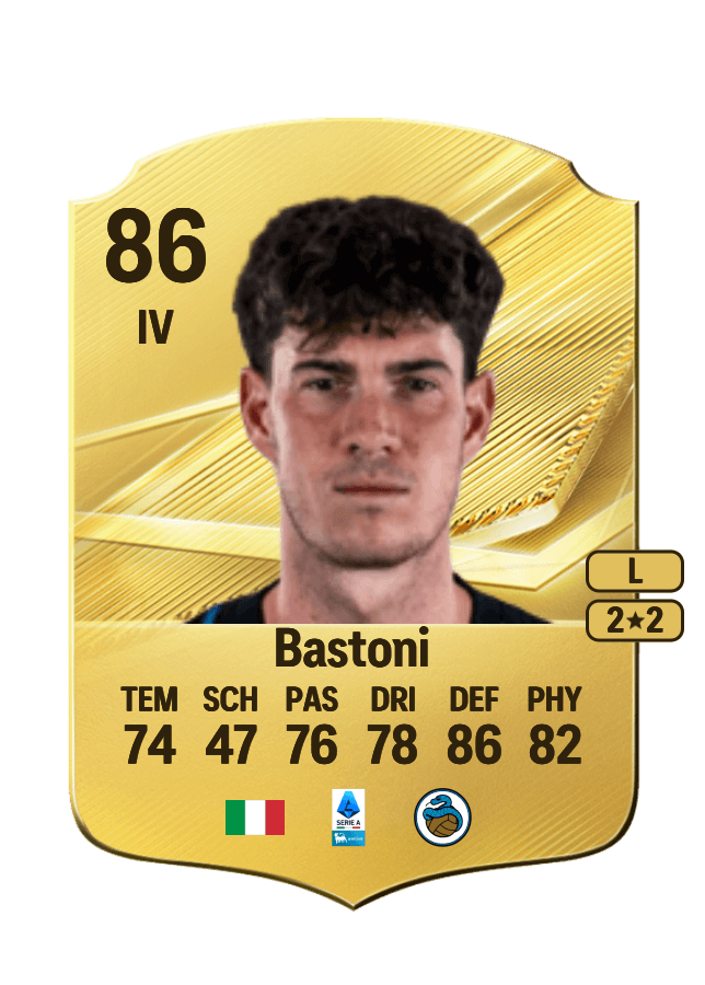 Alessandro Bastoni card