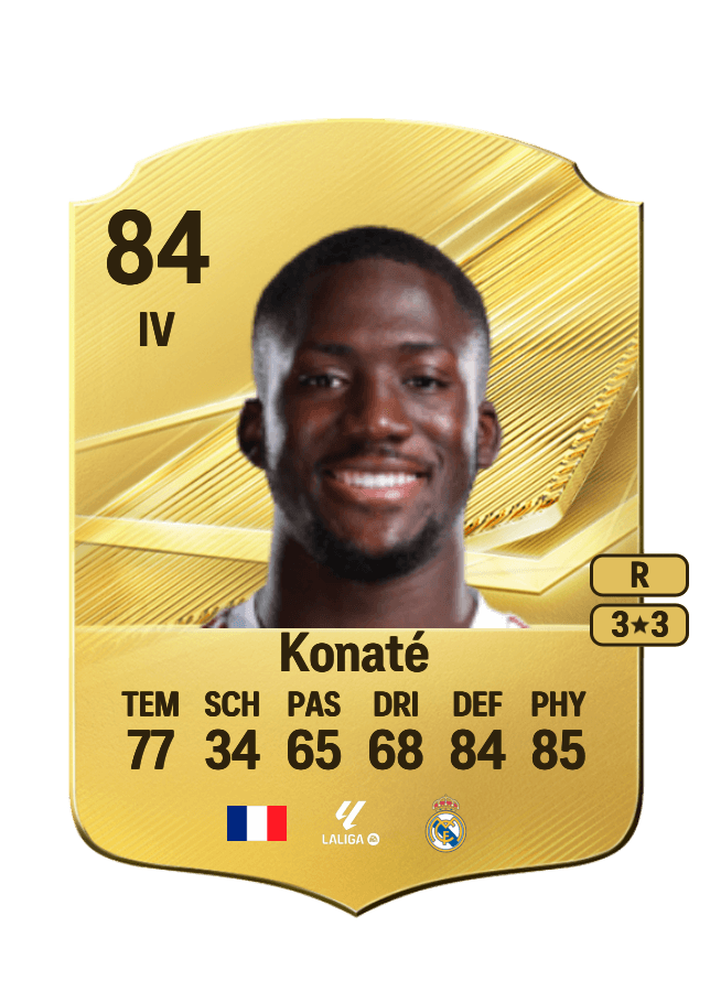 Ibrahima Konaté card