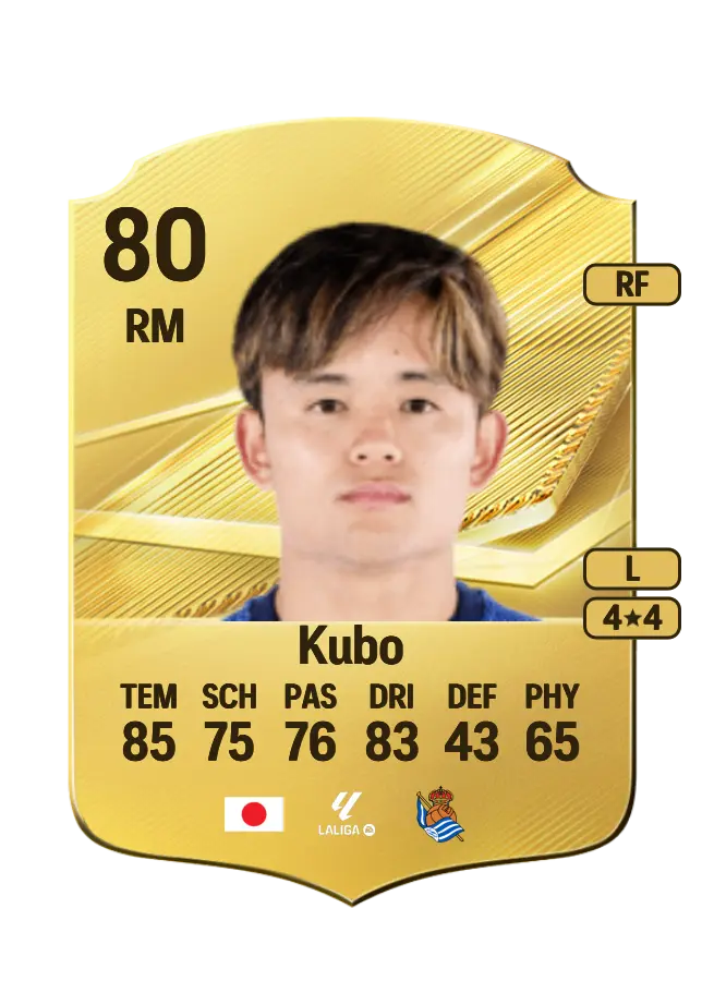 Takefusa Kubo card
