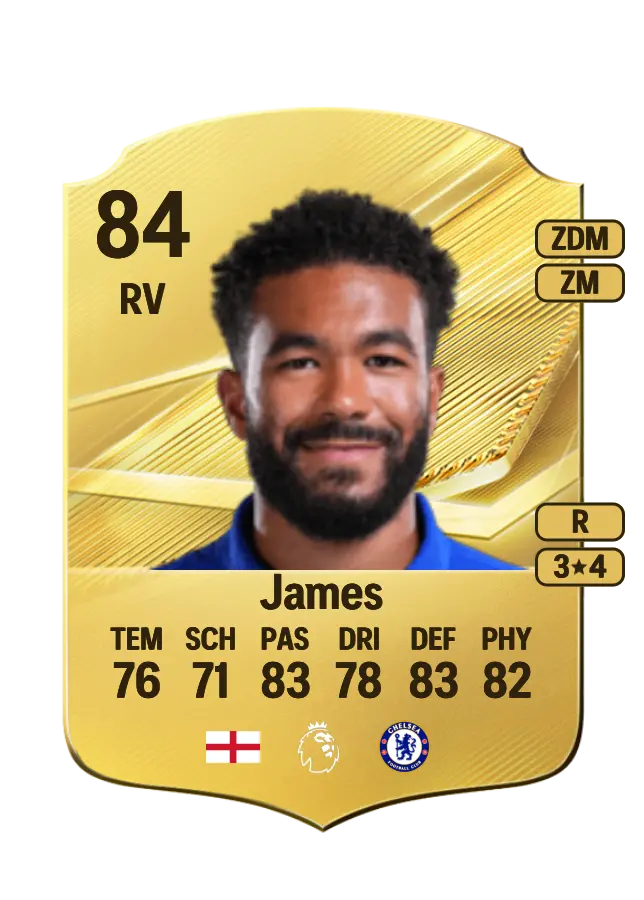 Reece James card