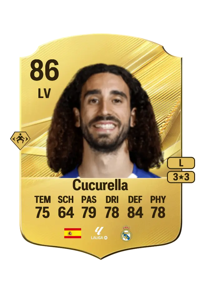 Cucurella card