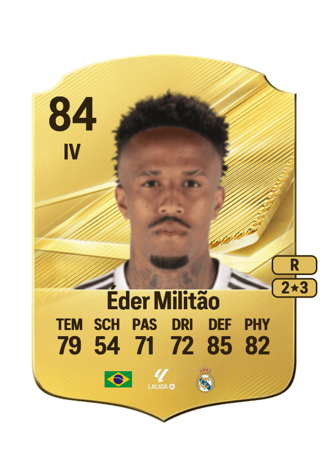 Éder Militão card