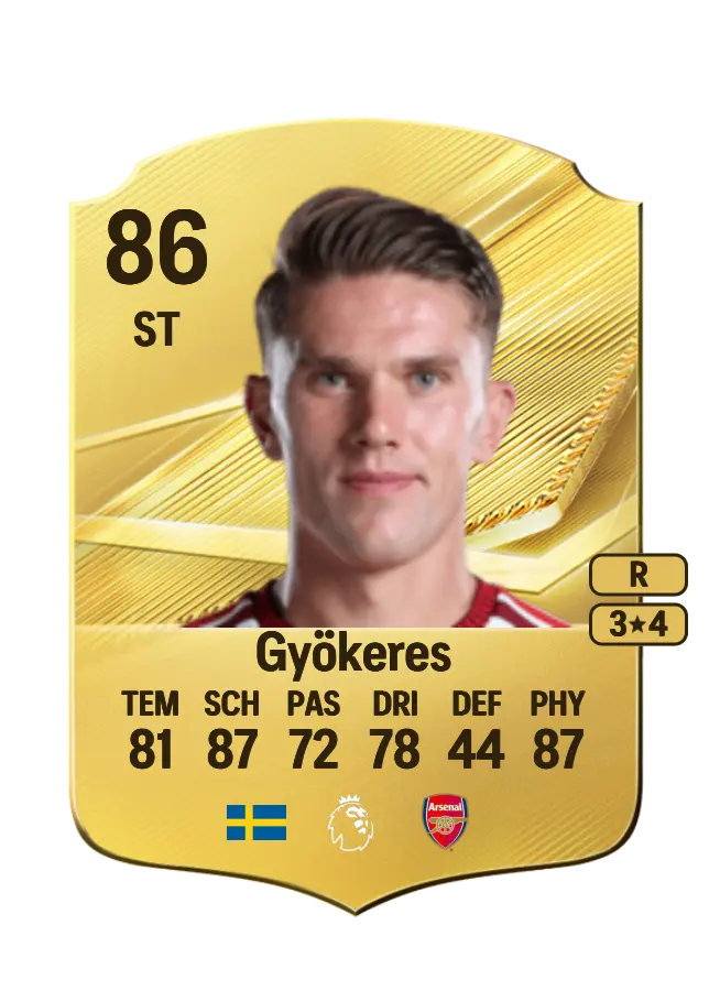 Viktor Gyökeres card