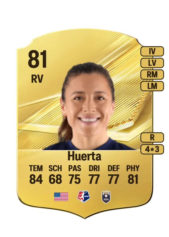 Sofia Huerta card