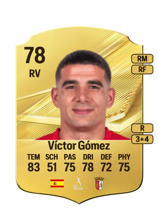 Víctor Gómez card