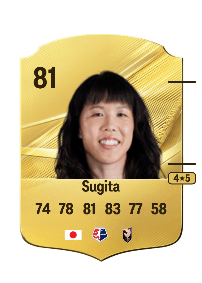 Hina Sugita card