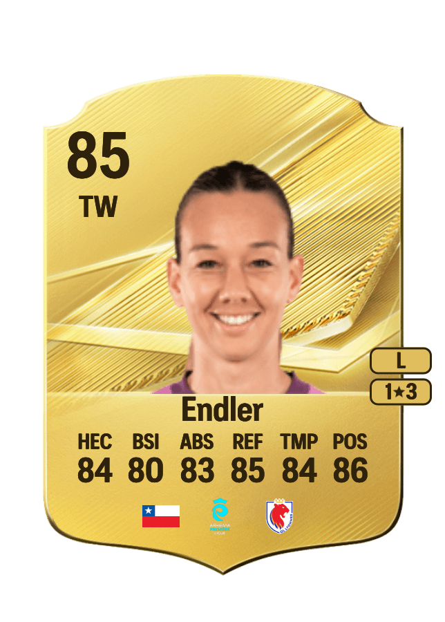 Christiane Endler card