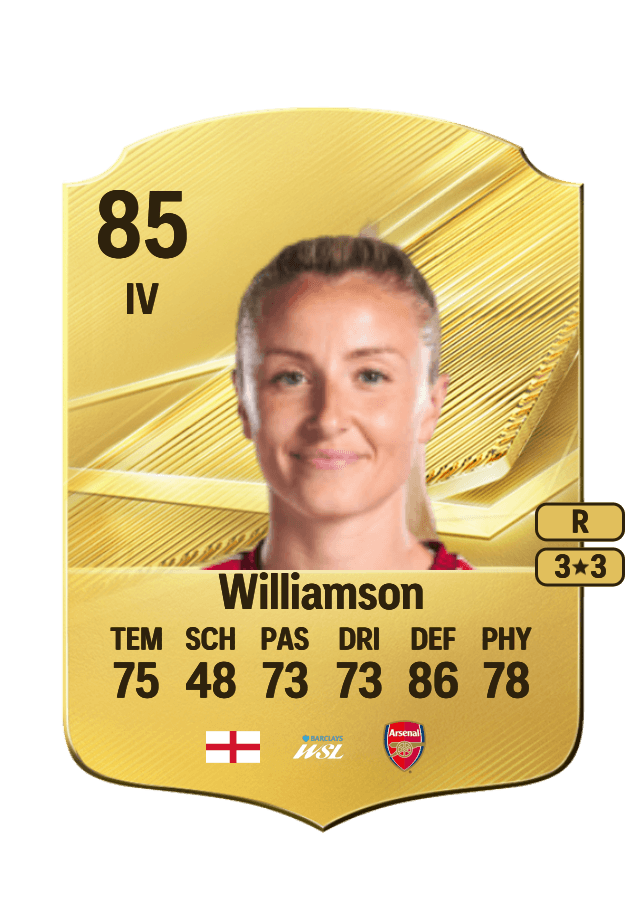 Leah Williamson card