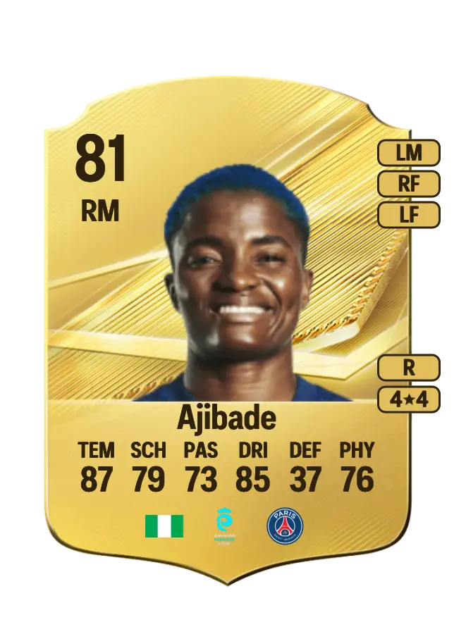 Rasheedat Ajibade card